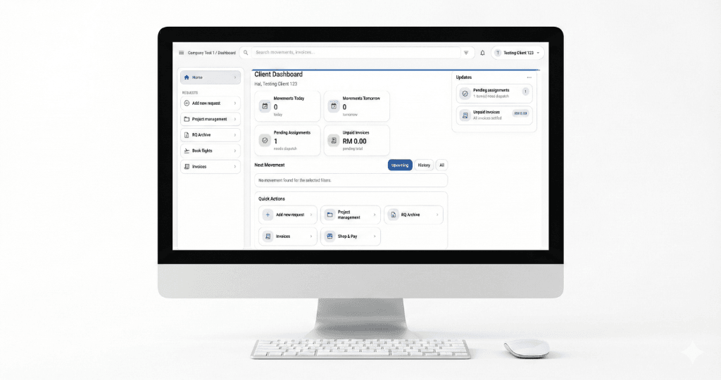 Uro Trans Client Portal Dashboard